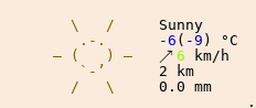 Weather in Mont-Laurier