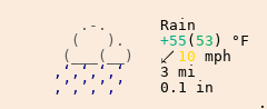 Weather in Superior