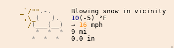 Weather in St-Augustin-De-Desmaures