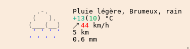 Météo à La Guérinière