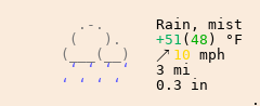 Weather in Elma