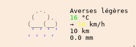 Météo à Chéméré