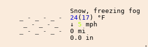 Weather in Moses Lake