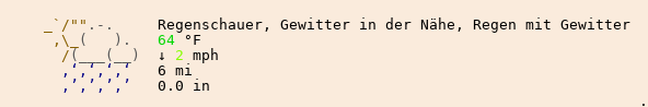 Wetter in Tux