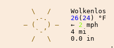 Wetter in Schinznach Dorf