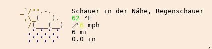 Wetter in Bözberg