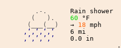 Météo à Erdeven