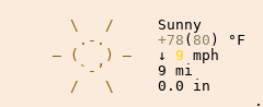 Weather in Bainbridge Island