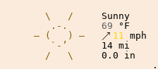 Weather in Torbay