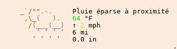 Météo à Grosmagny