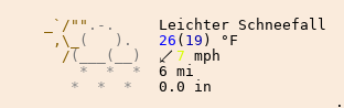 Wetter in Aichstetten