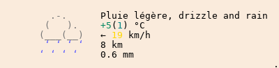 Météo à Ploërmel