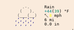 Météo à Plouhinec