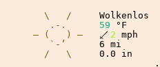 Wetter in Weilen unter den Rinnen