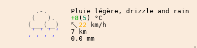 Météo à Rosnoën