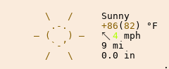 Weather in Ray