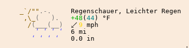 Wetter in Oberneukirchen