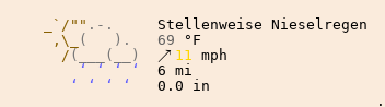 Wetter in Kirchdorf an der Amper