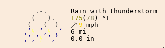 Météo à Gresswiller