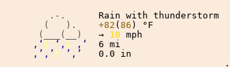Météo à Mutzig