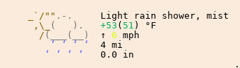 Weather in Sayabec