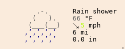 Météo à Breuschwickersheim