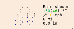 Météo à Plouguerneau