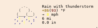 Météo à Hœnheim