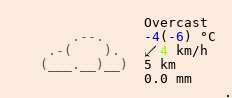 Weather in Republic