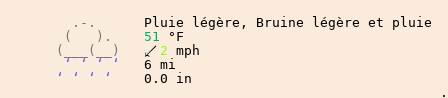Météo à Lutzelbourg