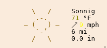 Wetter in Gmünd