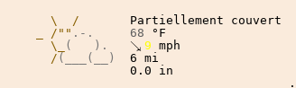 Météo à Châtillon