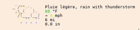 Météo à Bouxwiller