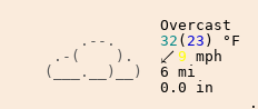 Weather in Hare Bay