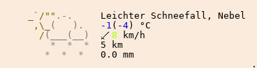 Wetter in Billigheim