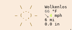 Wetter in Neustadt an der Weinstraße