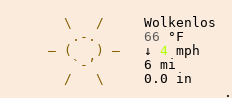Wetter in Wilhelmsfeld