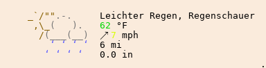 Wetter in Pommersfelden