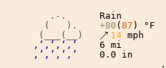 Weather in Accra