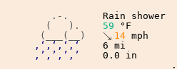 Météo à Frévent