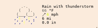 Météo à Douai