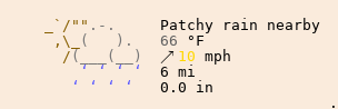 Weather in Plymouth