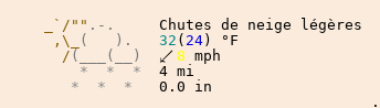 Météo à La Bassée