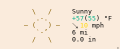 Weather in Dorchester