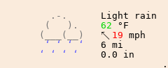 Weather in Brighton