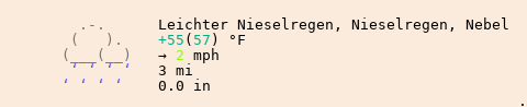 Wetter in Großschönau