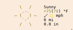 Weather in Dungeness