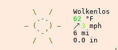 Wetter in Nesse-Apfelstädt