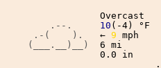 Weather in Langdon