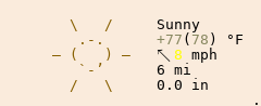 Weather in Langport
